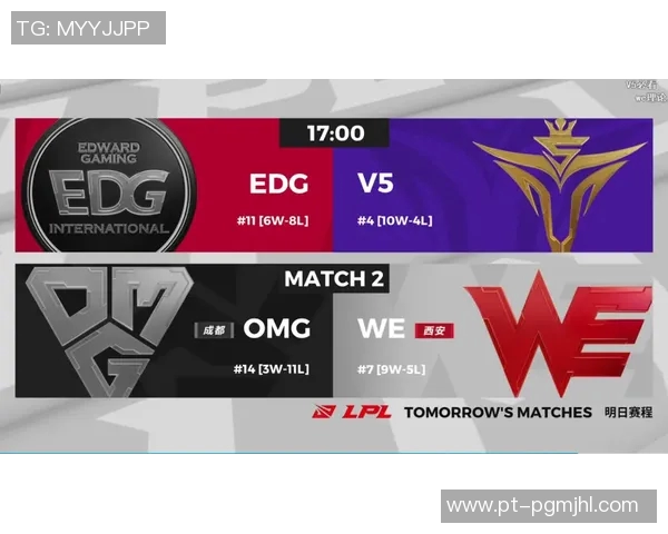 深入分析FPX在王者荣耀中的盯防策略与战术运用 深入分析FPX在王者荣耀中的盯防策略与战术运用